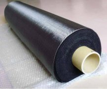 碳纖維增強(qiáng)復(fù)合材料等高強(qiáng)度輕量化新材料將成