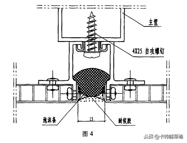 圖解｜目前國內(nèi)鋁蜂窩板幕墻設(shè)計(jì)中常用的節(jié)點(diǎn)方式