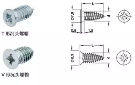 知識 ｜ 無框蜂窩板家具與它的生產(chǎn)難點(diǎn)