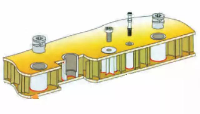 知識 ｜ 無框蜂窩板家具與它的生產(chǎn)難點(diǎn)